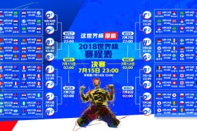 爱游戏-奇迹之夜，阿扎伦卡巅峰对决创史诗，费德勒80分钟激战法国队大胜